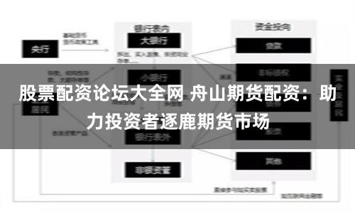 股票配资论坛大全网 舟山期货配资：助力投资者逐鹿期货市场
