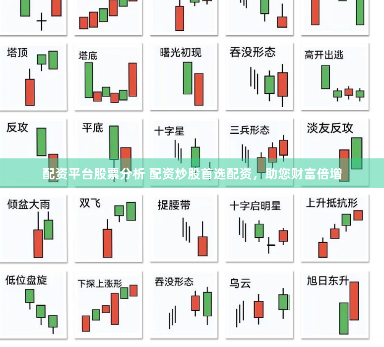 配资平台股票分析 配资炒股首选配资，助您财富倍增