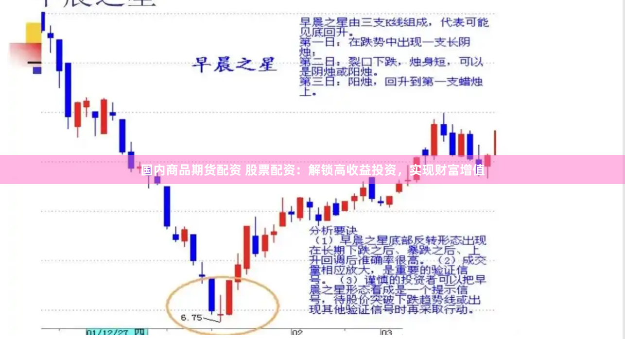 国内商品期货配资 股票配资：解锁高收益投资，实现财富增值