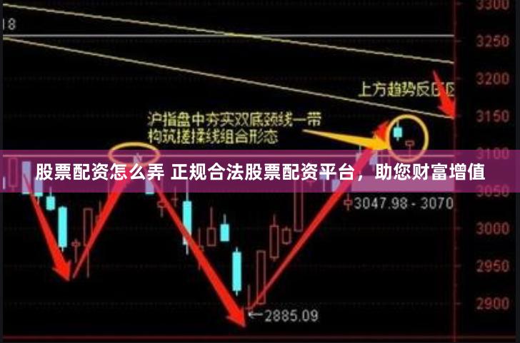 股票配资怎么弄 正规合法股票配资平台，助您财富增值