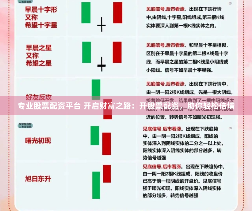专业股票配资平台 开启财富之路：开股票配资，助你轻松倍增