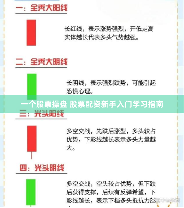 一个股票操盘 股票配资新手入门学习指南