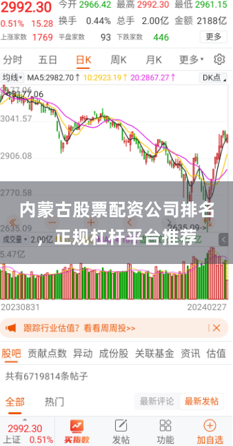 内蒙古股票配资公司排名,正规杠杆平台推荐