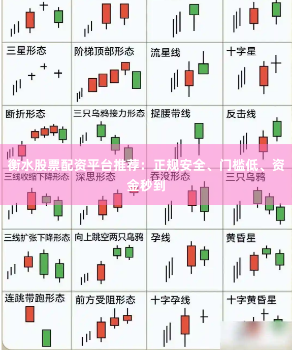 衡水股票配资平台推荐：正规安全、门槛低、资金秒到