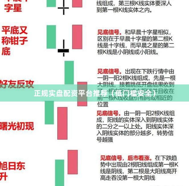 正规实盘配资平台推荐（低门槛安全）