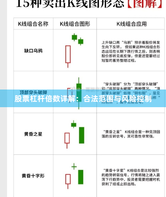股票杠杆倍数详解：合法范围与风险控制