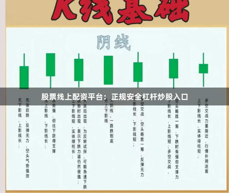 股票线上配资平台:正规安全杠杆炒股入口
