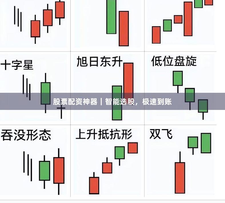 股票配资神器｜智能选股，极速到账